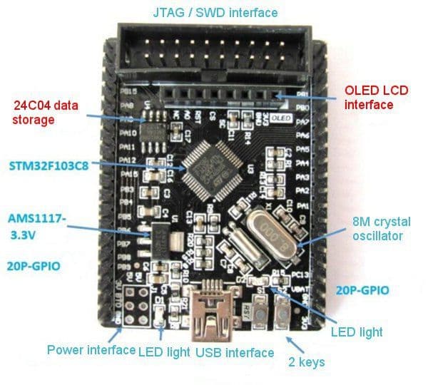 STM32F103C8T6 JTAG / SWD INTERFACE
