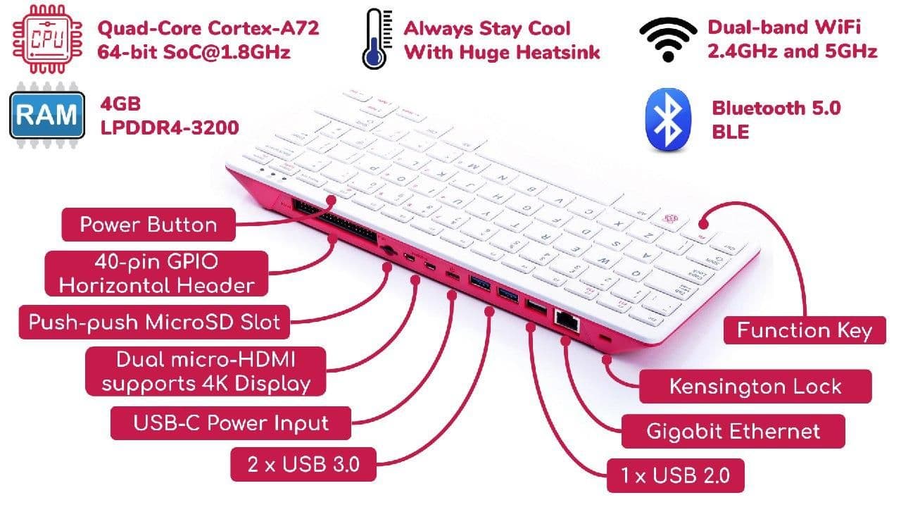 Raspberry Pi 400 original