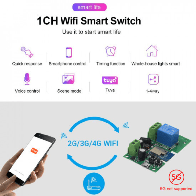 Garage Door Remote Control Module WIFI RF Tuya application 1CH 7-32V — image 1
