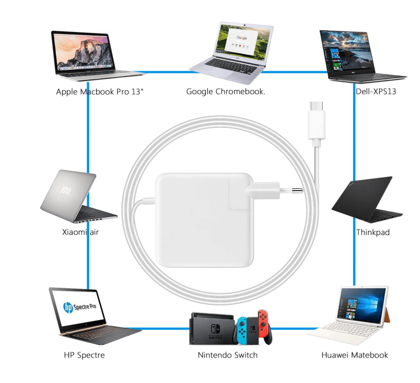 USB-C Power Adapter Charge 87W(Not include the cable ) — image 1