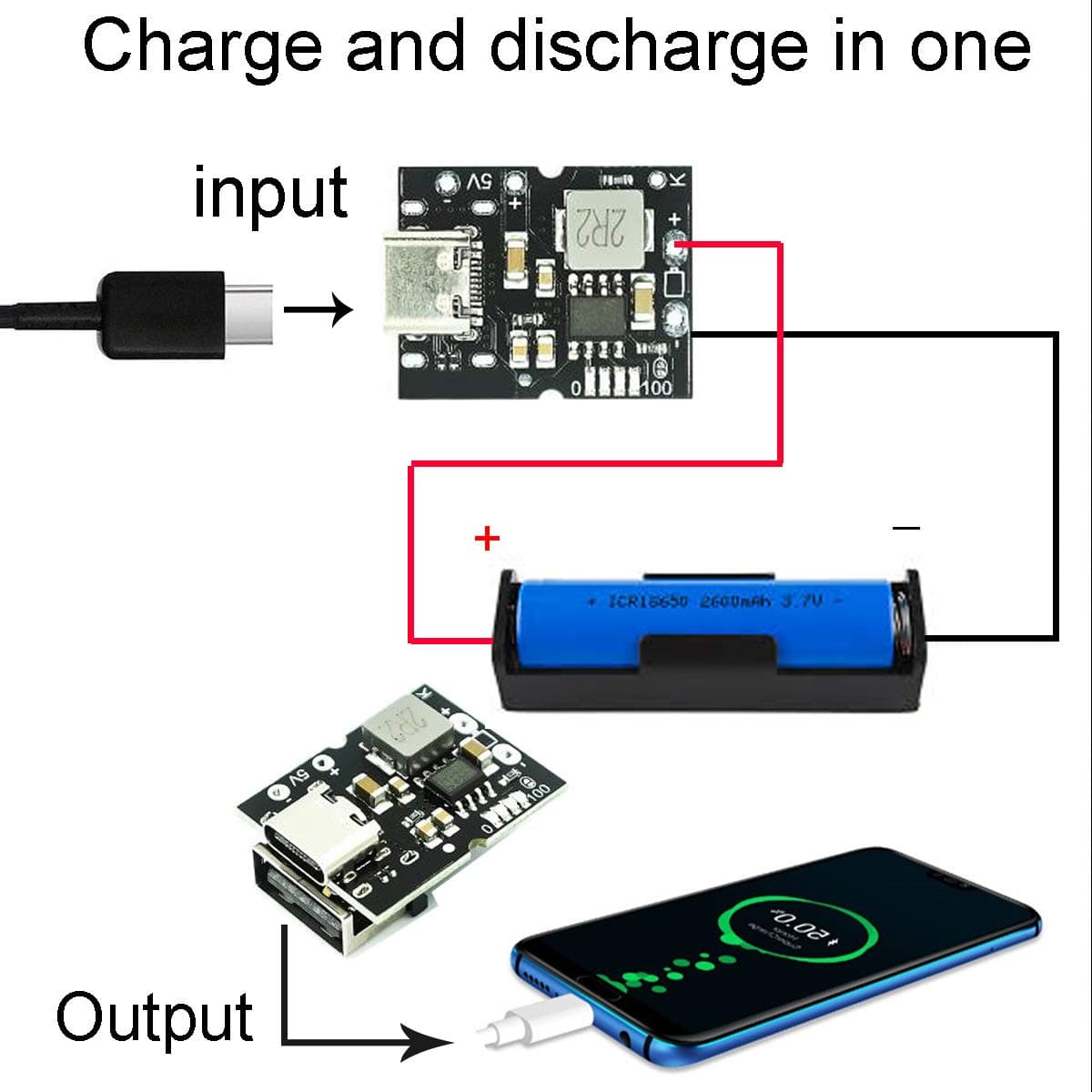 Charge Discharge Module 5V 2A Type-C — image 1