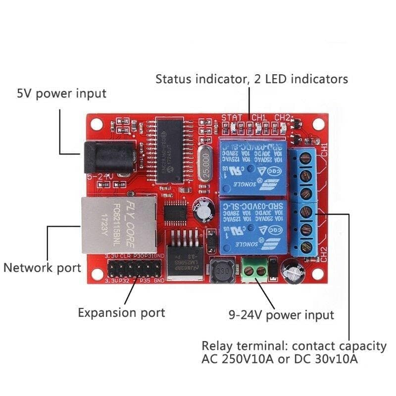LAN Ethernet 2 Channel Relay Board Delay Switch TCP/UDP Controller Module — image 1