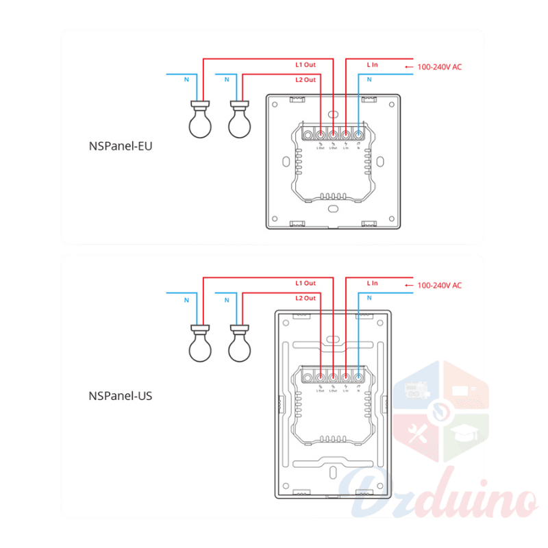 SONOFF NSPanel Smart Scene Wall Switch
