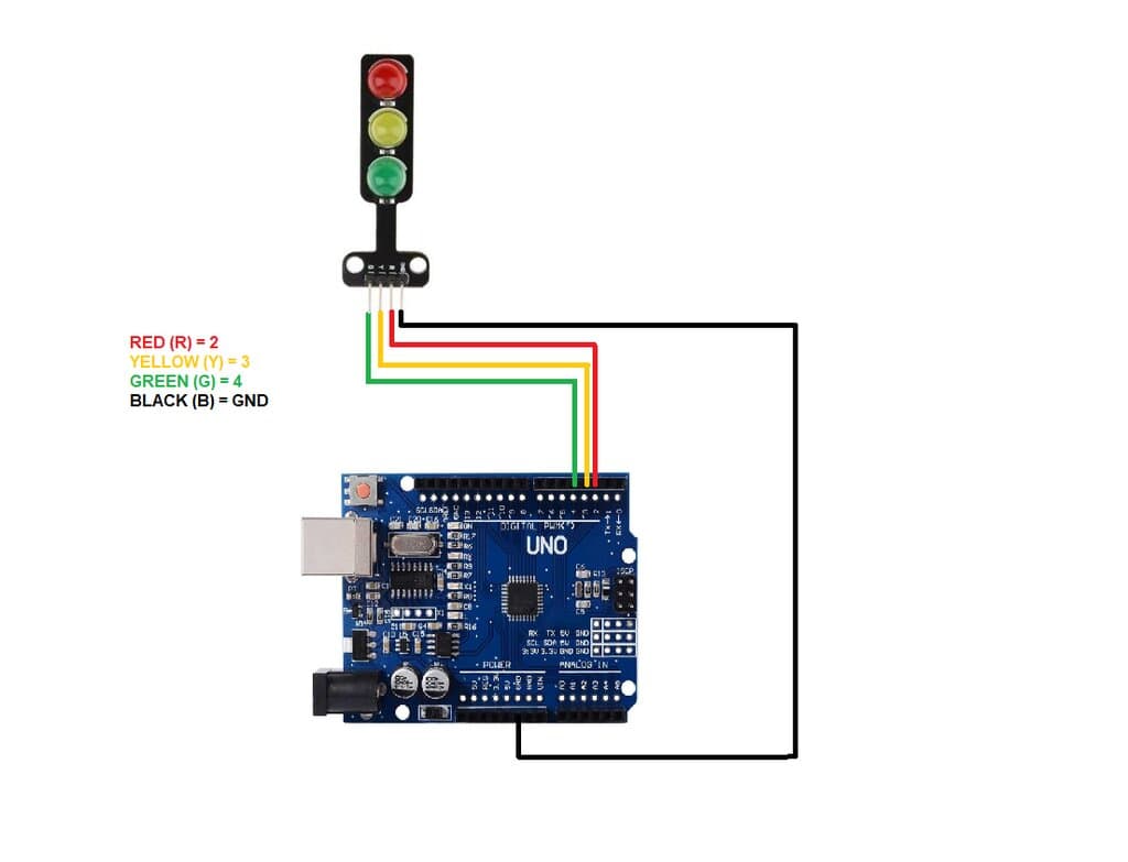 5V LED Traffic Light Module 8mm — image 1