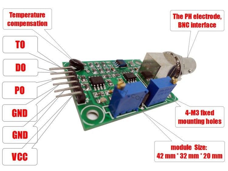 Liquid PH0-14 Value Sensor Module + BNC PH Electrode Probe — image 1