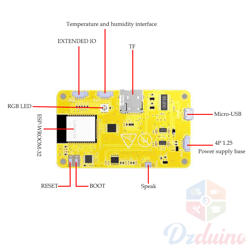 5inch ESP32 Module ESP32-2432S028R with Touch — image 1
