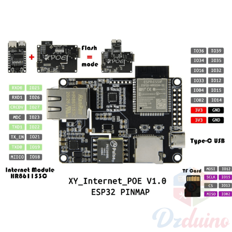 Adaptateur Ethernet à puce TTGO t-internet-POE ESP32-WROOM LAN8720A — image 1