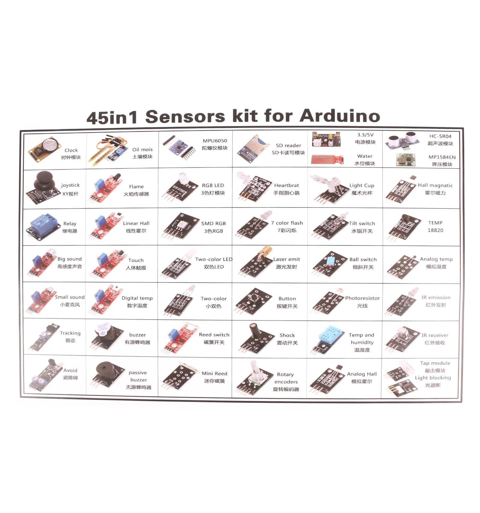 45 IN 1 SENSOR KIT FOR ARDUINO — image 1